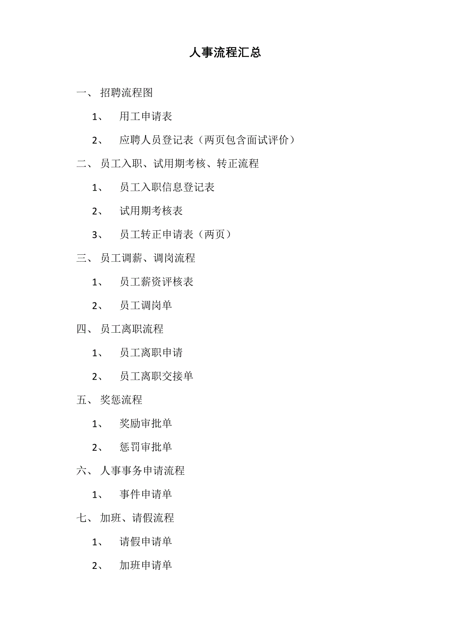 公司人事流程及表格.docx_第1页