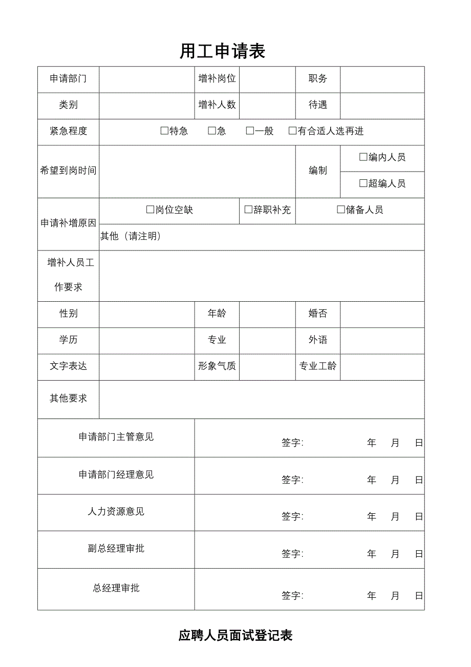 公司人事流程及表格.docx_第3页