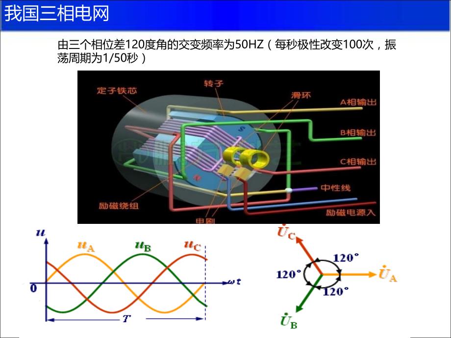 《电路基础知识讲座》PPT课件.ppt_第4页