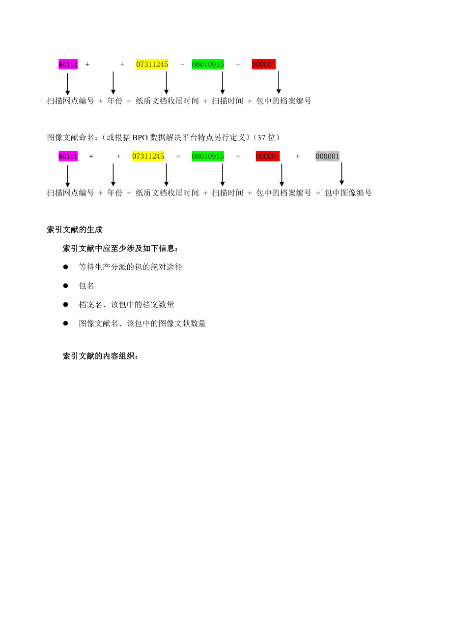 图像处理系统介绍_第4页