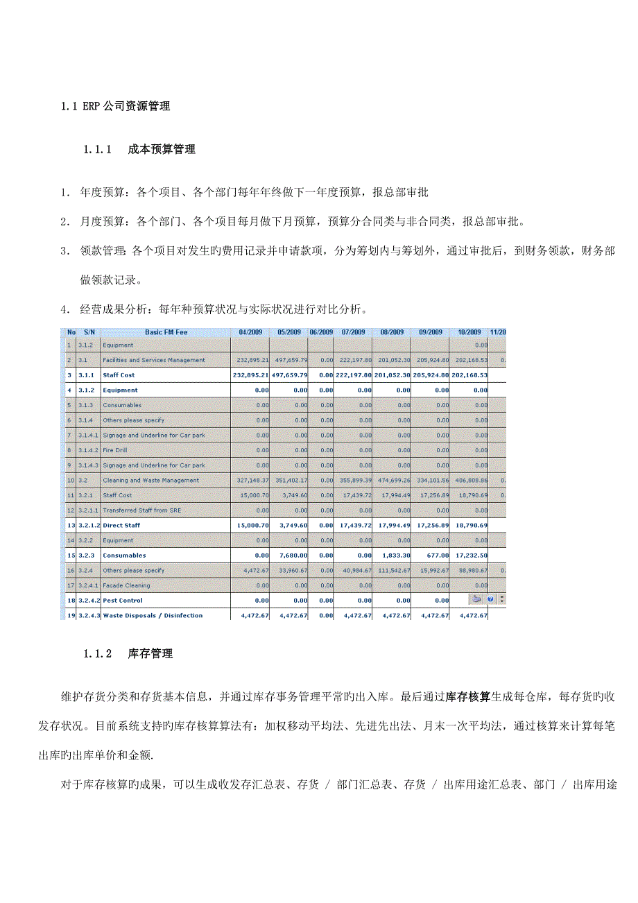 HBIS租赁物业管理服务平台专题方案书_第1页