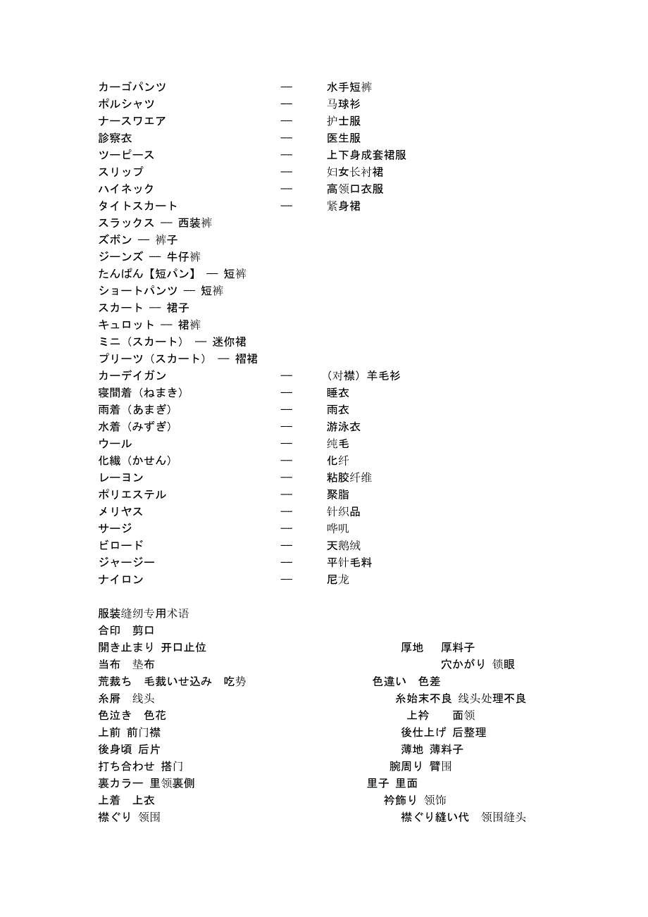 日本服装日常用语.docx_第3页