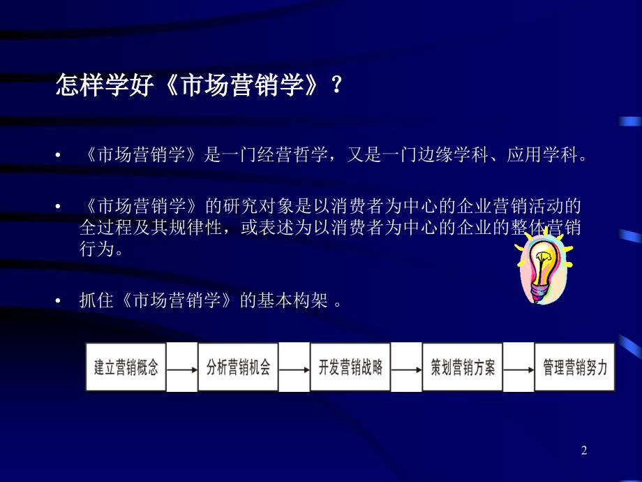 市场营销学课件1_第2页