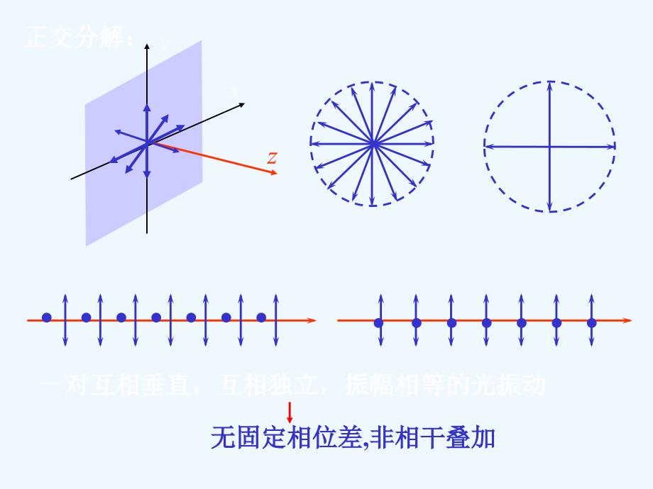 大学物理波动光学七_第4页