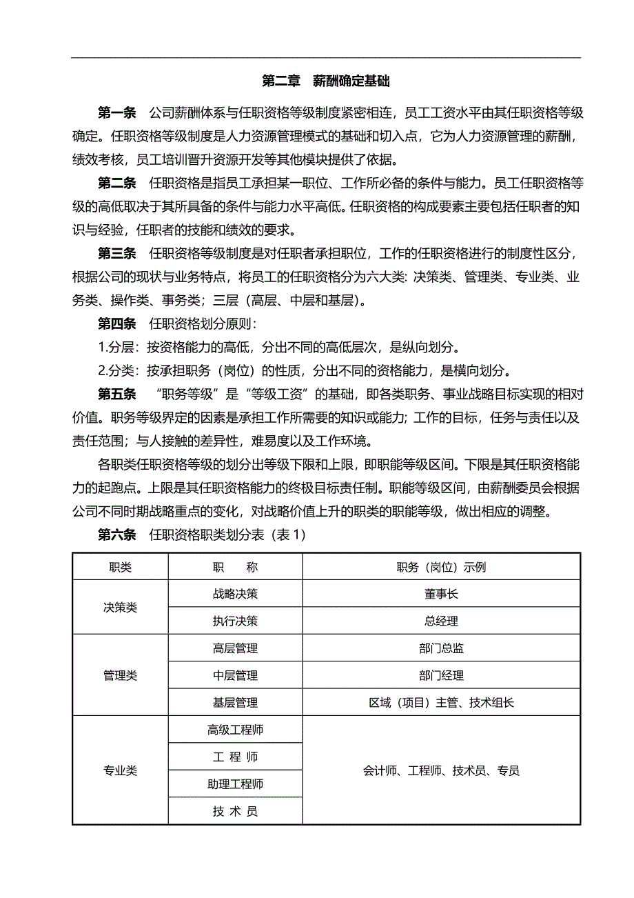 薪酬制度设计方案_第2页