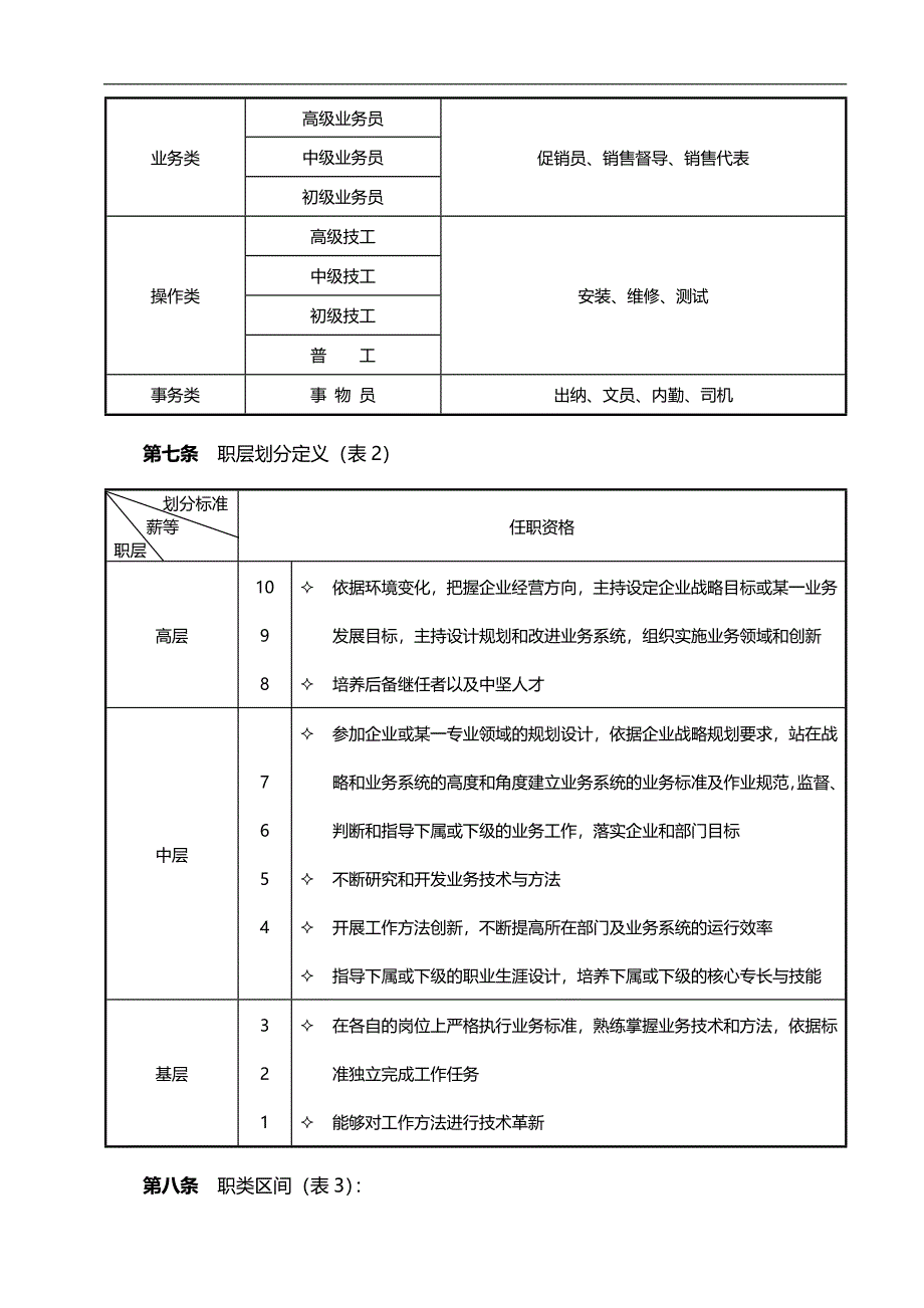 薪酬制度设计方案_第3页