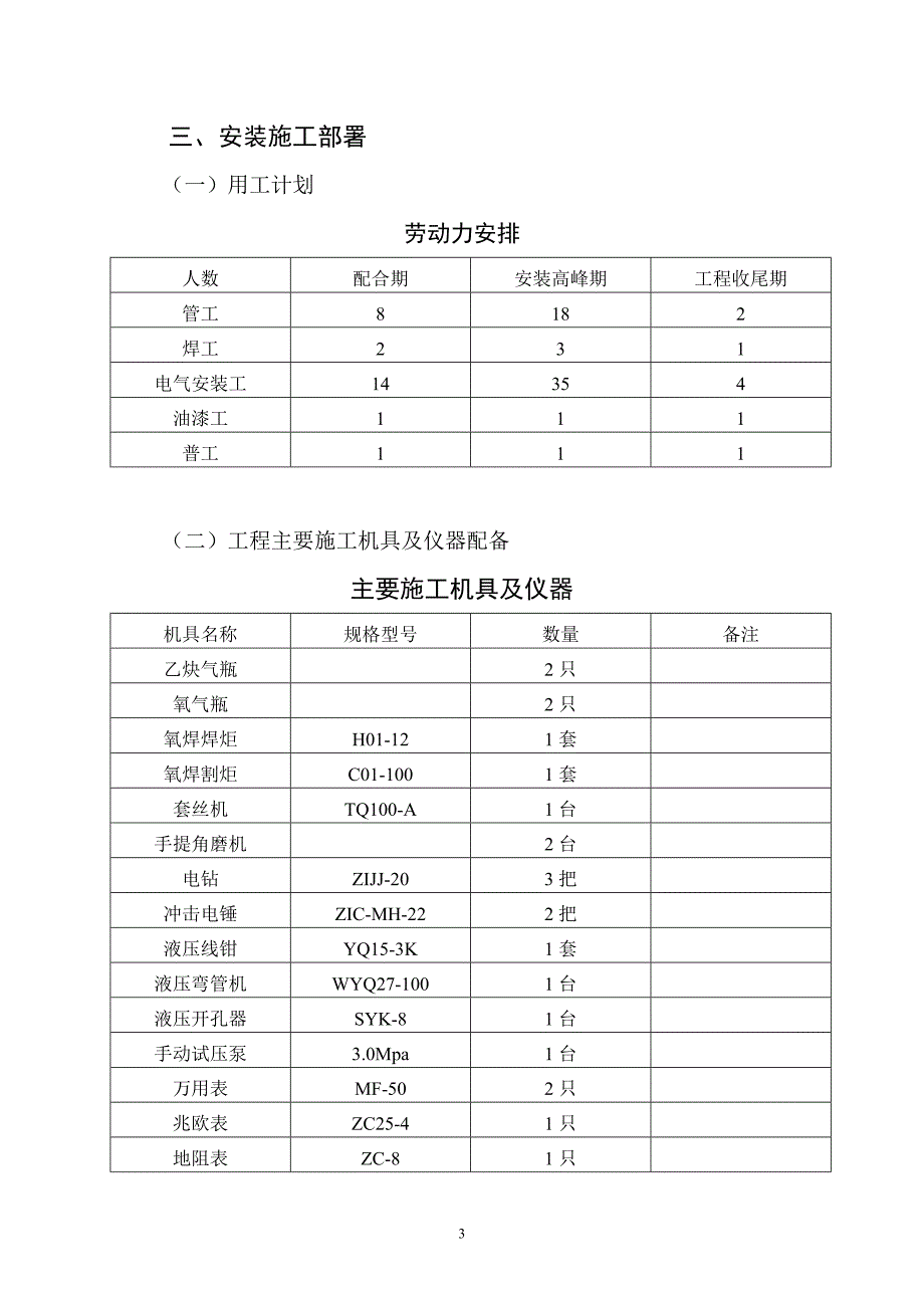 号厂房工程电气、给排水施工组织设计（陪标2）_第4页