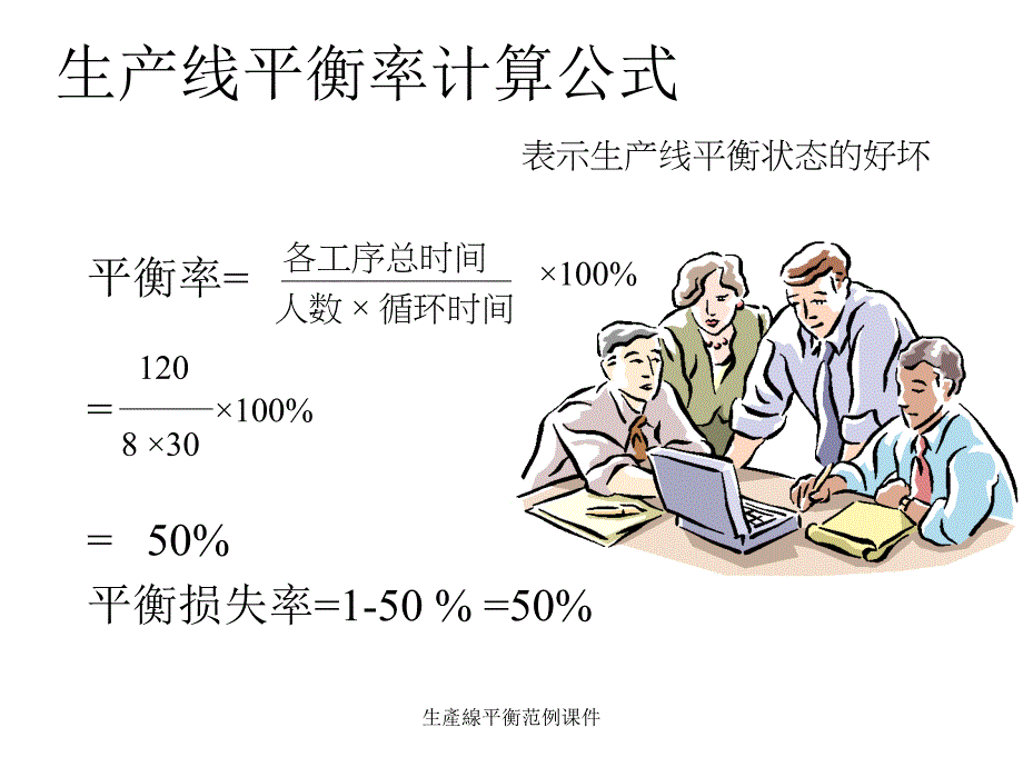 生產線平衡范例课件_第3页