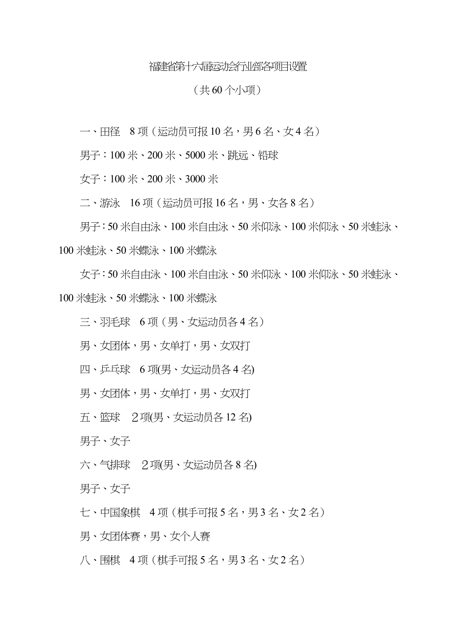 2022年福建第十六届运动会行业部竞赛规程总则_第4页