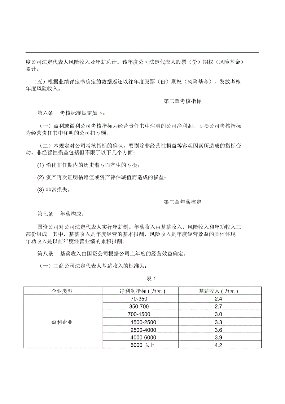 公司年薪制管理与实施规定_第2页