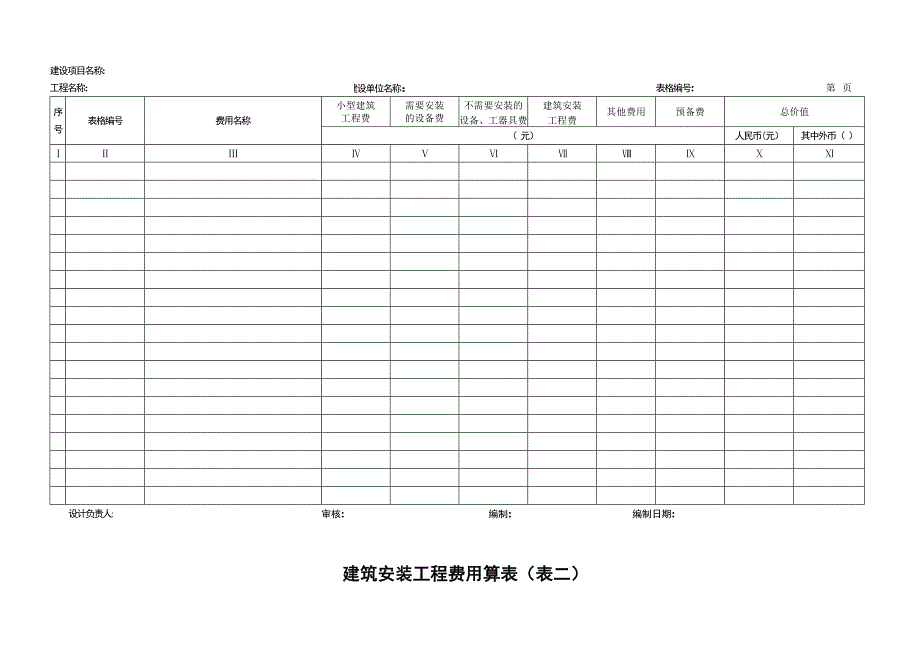 预算空白表格实用文档_第3页