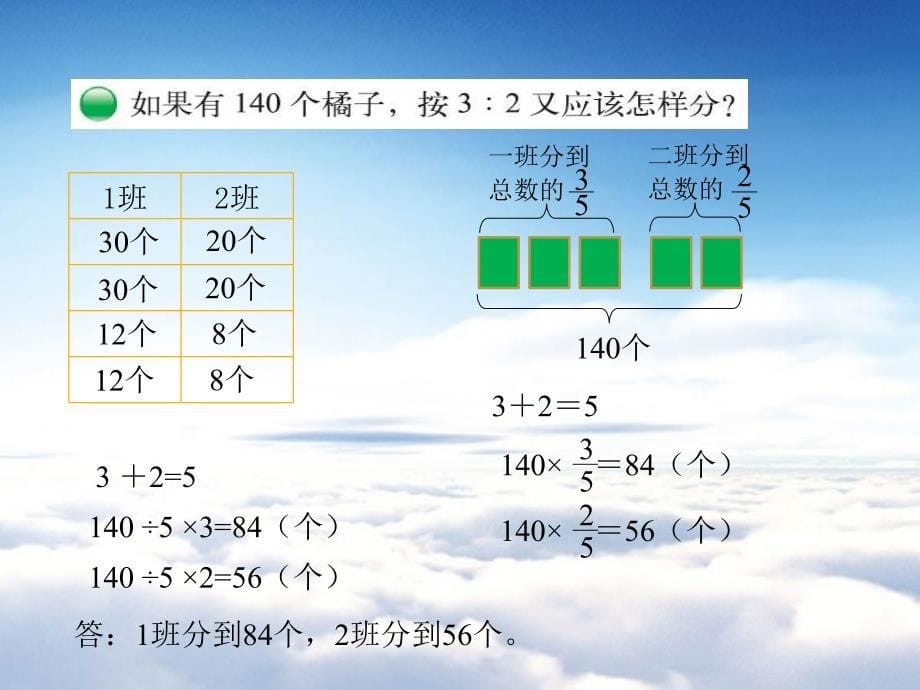 【北师大版】数学六年级上册：第6单元比的应用ppt课件2_第5页