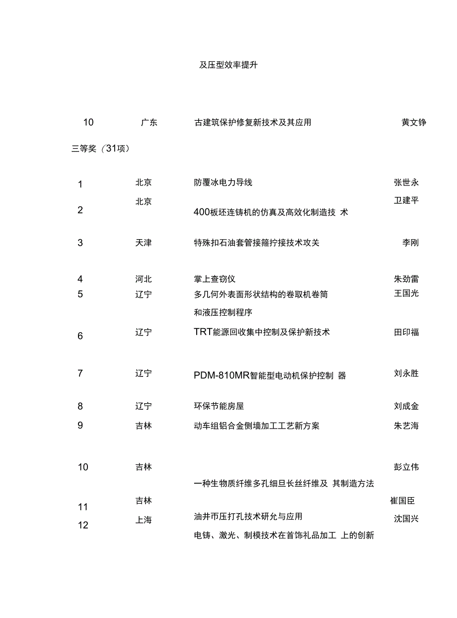 第四届全国职工优秀技术创新成果_第2页