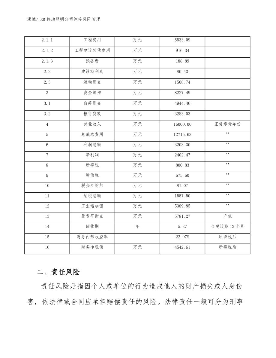 LED移动照明公司纯粹风险管理（范文）_第4页