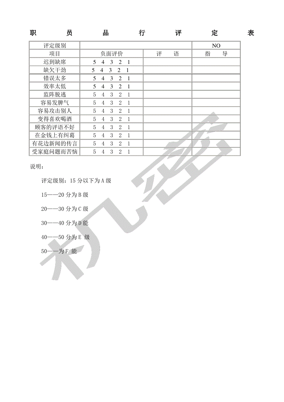 职员品行评定表_第1页