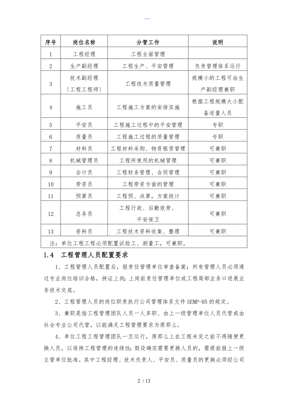 项目部组织机构和管理体系_第2页