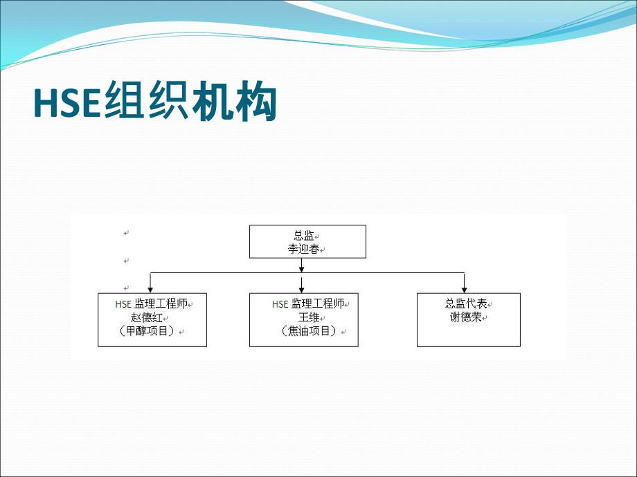 《安全汇报总结》PPT课件_第2页