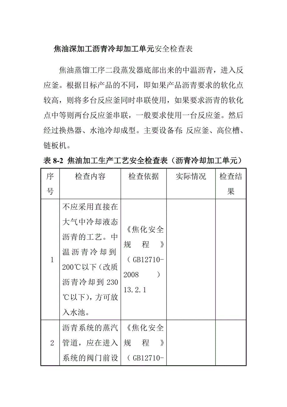 焦油深加工沥青冷却加工单元安全检查表_第1页