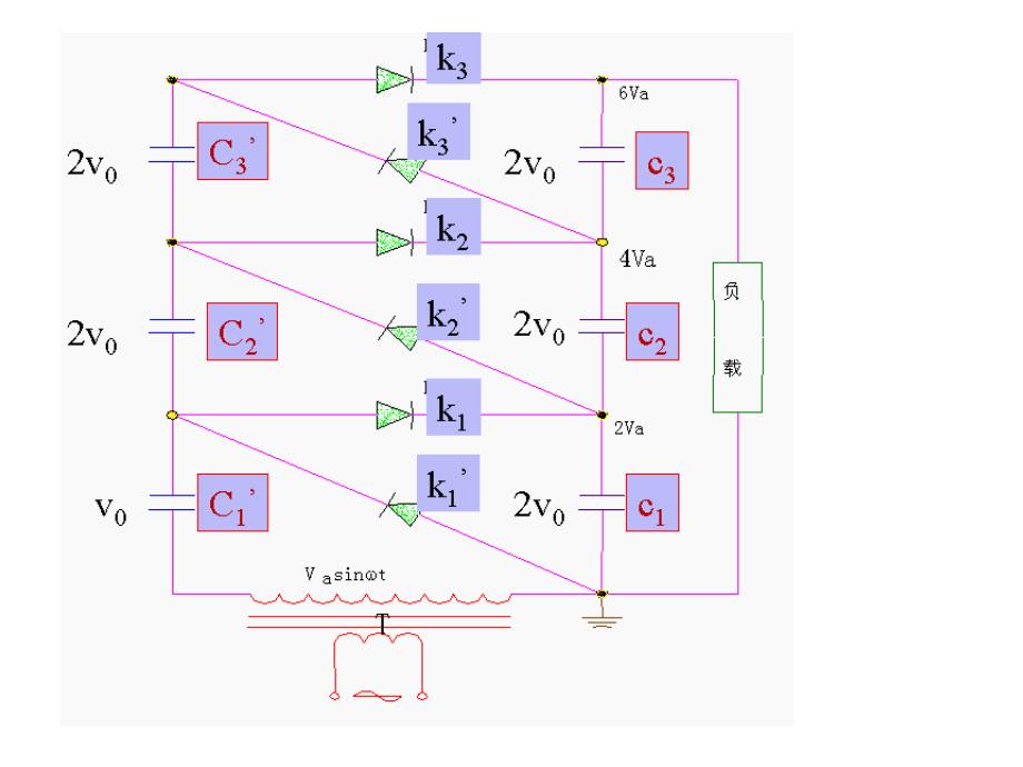 加速器物理课件4章高压倍加器_第4页
