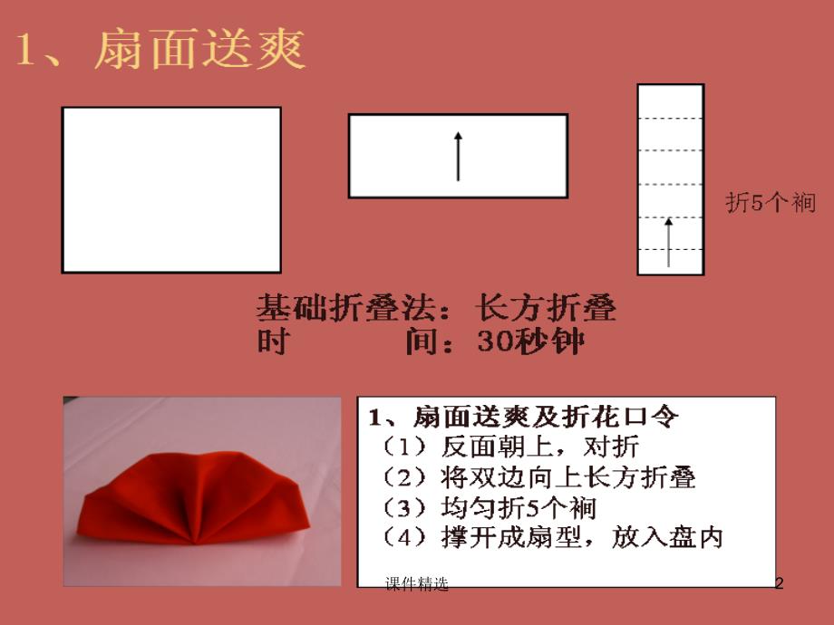 口餐巾折花图示学习材料_第2页