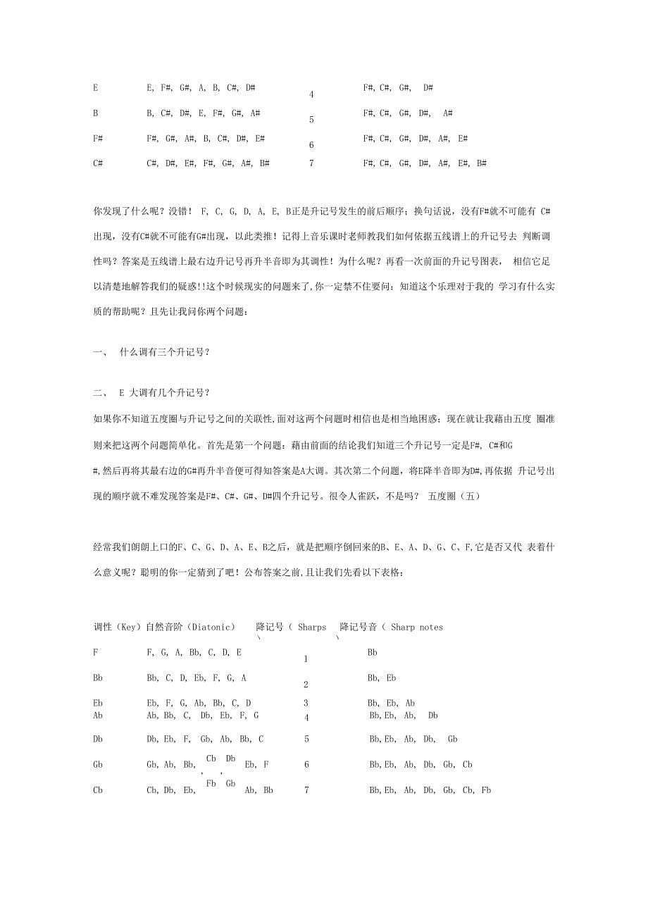 五度圈详解_第5页