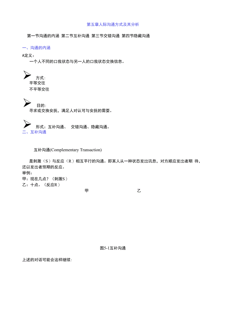 第五章 人际沟通方式及其分析_第1页