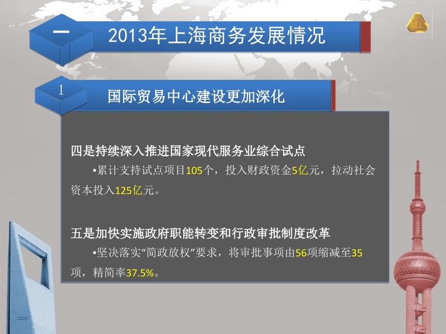 2014上海商务情况通报_第4页