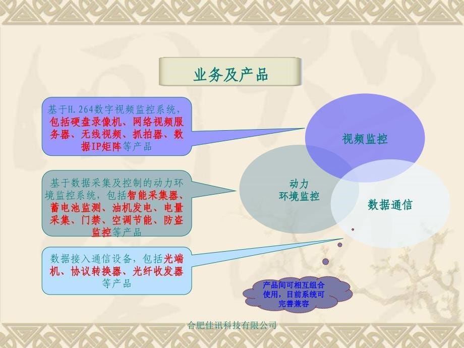 动力环境集中监控系统培训_第5页