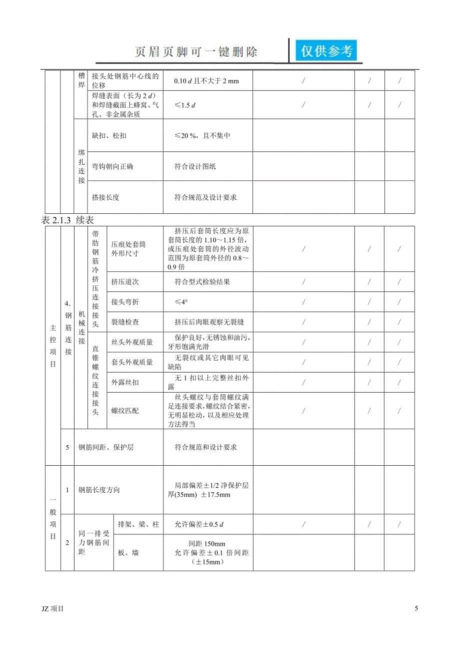 SL632普通混凝土单元工程土建建筑_第5页