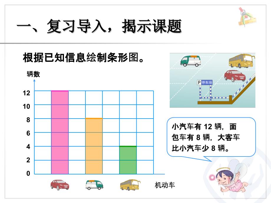 最新人教版四年级数学上册课件认识条形统计图(3)_第2页