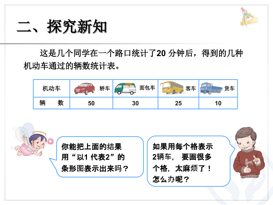 最新人教版四年级数学上册课件认识条形统计图(3)_第3页