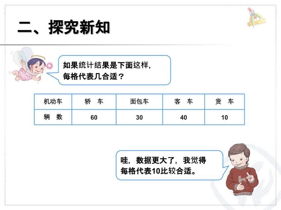 最新人教版四年级数学上册课件认识条形统计图(3)_第5页