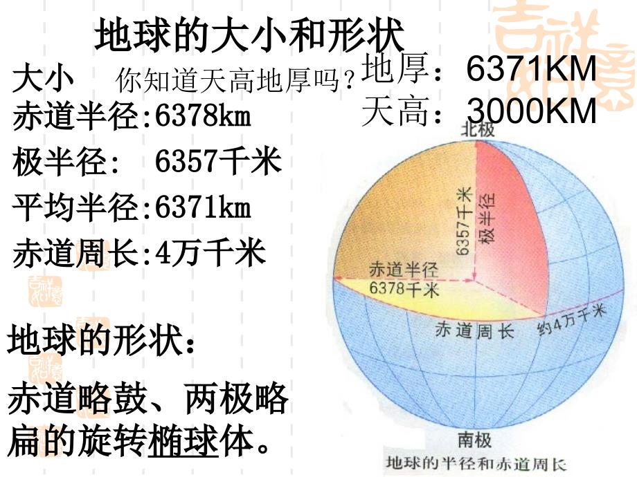 高三地理第一轮复习：地球和地图ppt课件_第3页