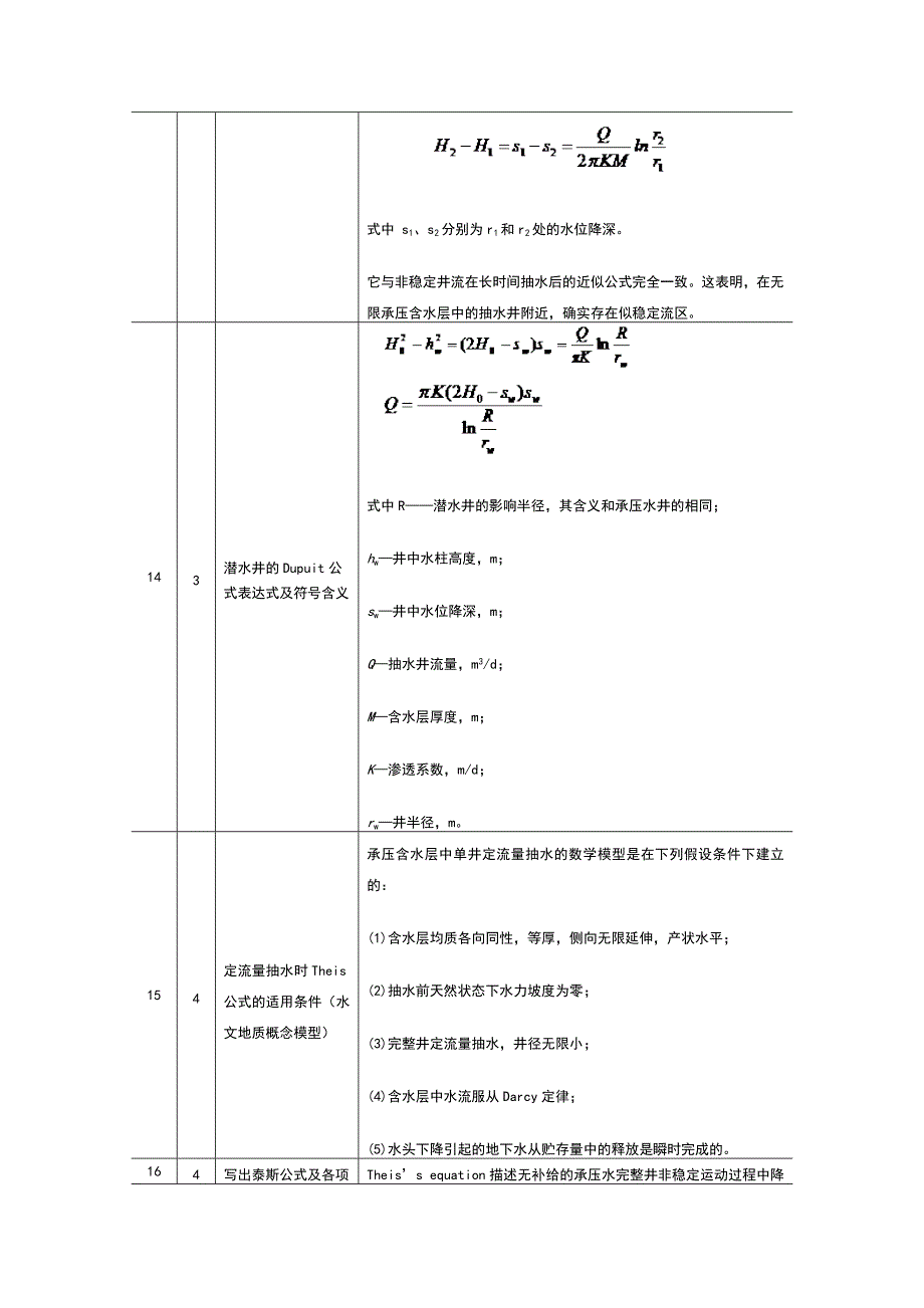 地下水动力学知识点总结_第4页