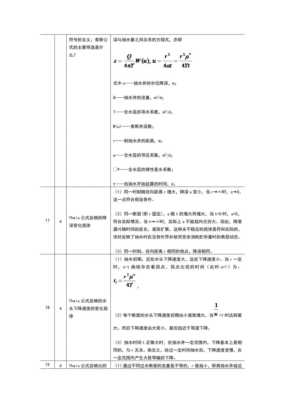 地下水动力学知识点总结_第5页