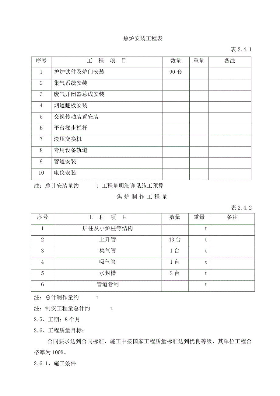 焦炉安装工程施工组织设计方案_第3页