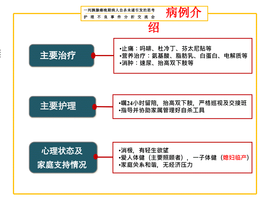 护理良事件分析交流会ppt课件_第3页