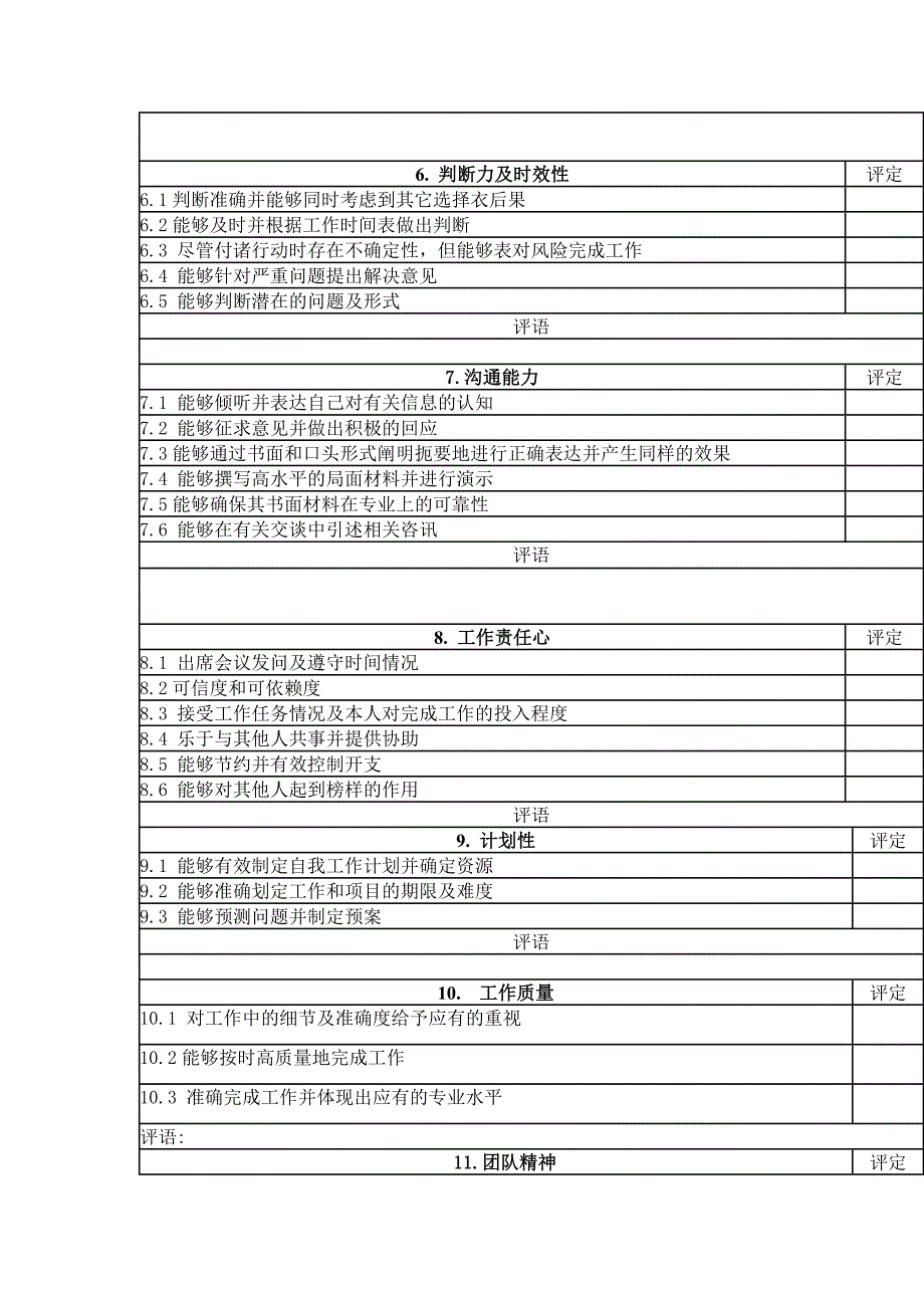 综合能力考核表表格模板、doc格式_第3页
