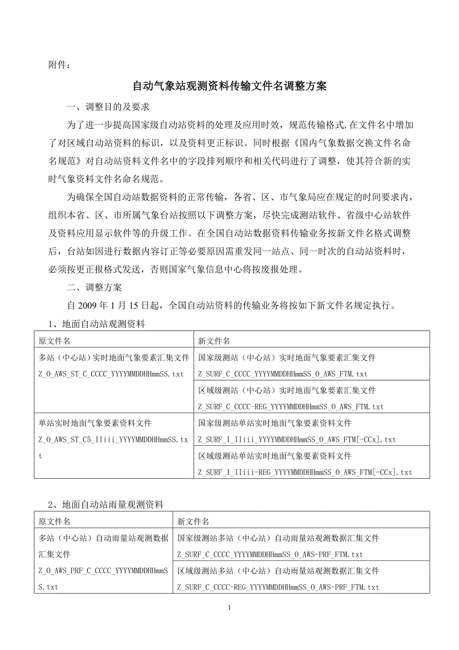 自动站观测资料传输名调整方案.doc_第1页