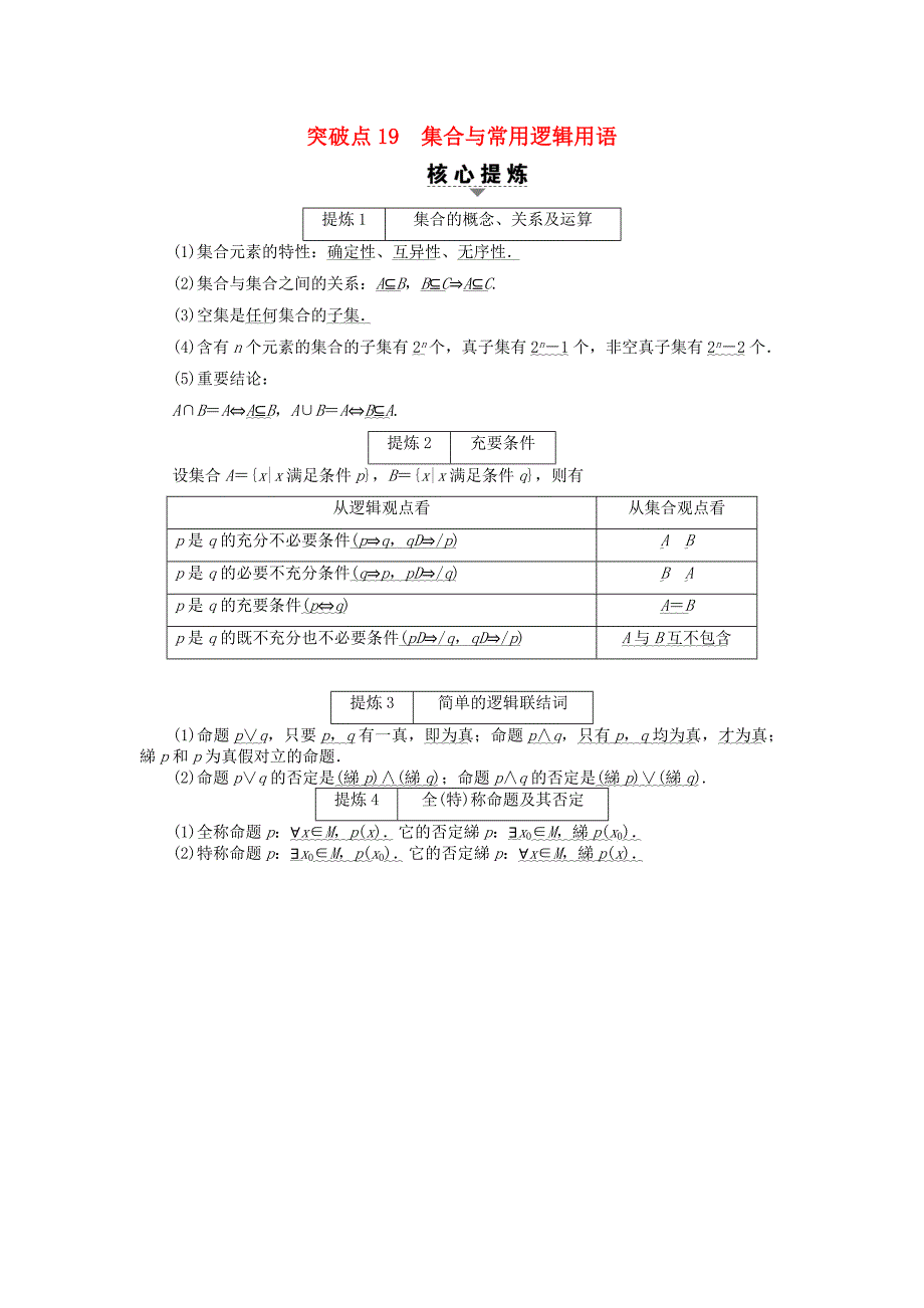 高三数学二轮复习 第2部分 必考补充专题 突破点19 集合与常用逻辑用语 理_第1页