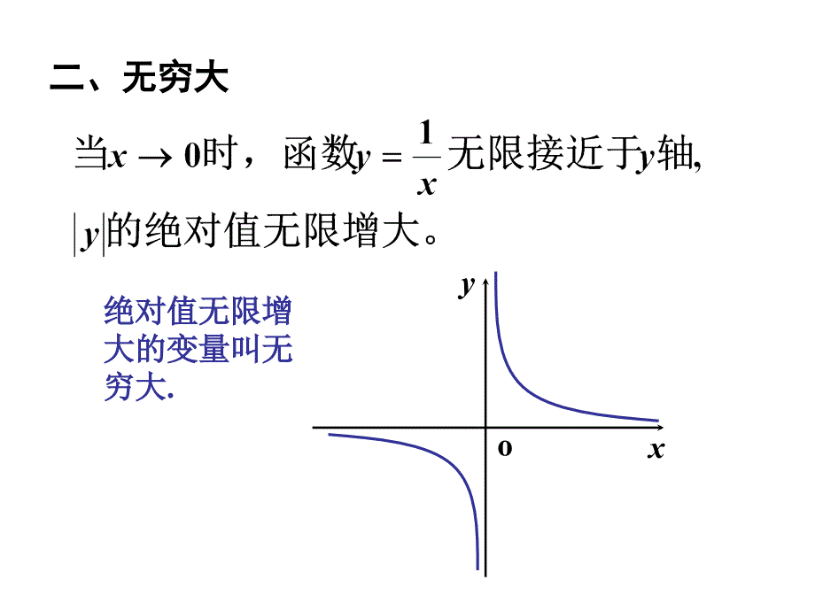 第1章 函数与极限 第四节_第3页