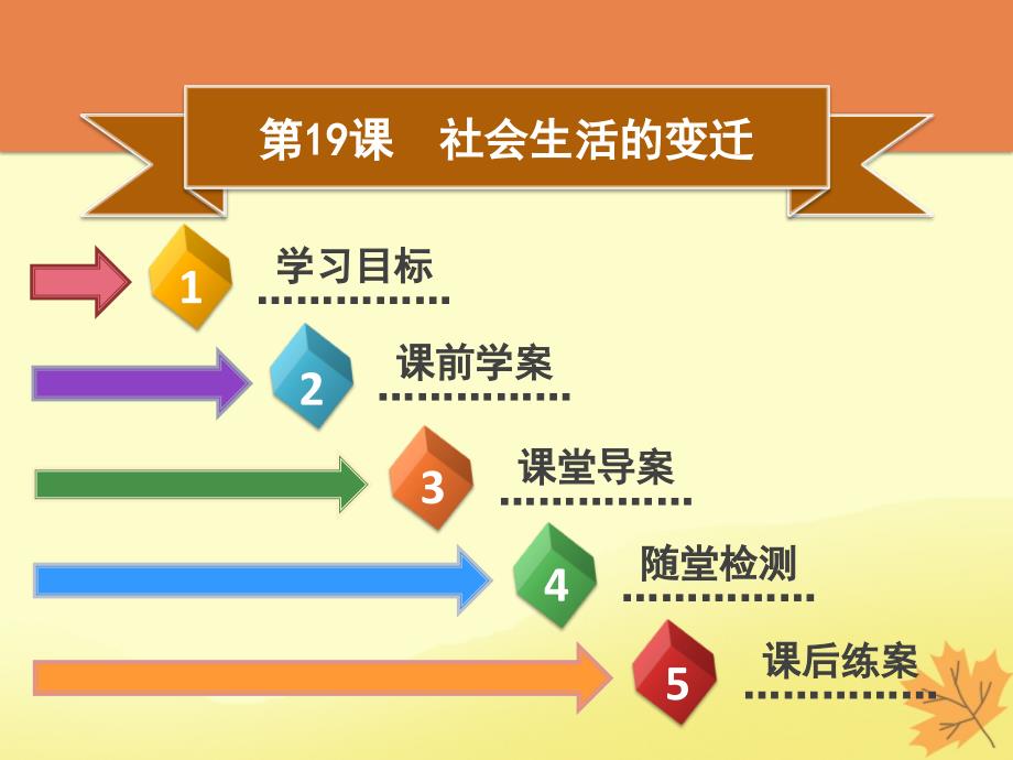 春八年级历史下册 第六单元 科技文化与社会生活 第19课 社会生活的变迁导学课件 新人教版_第1页