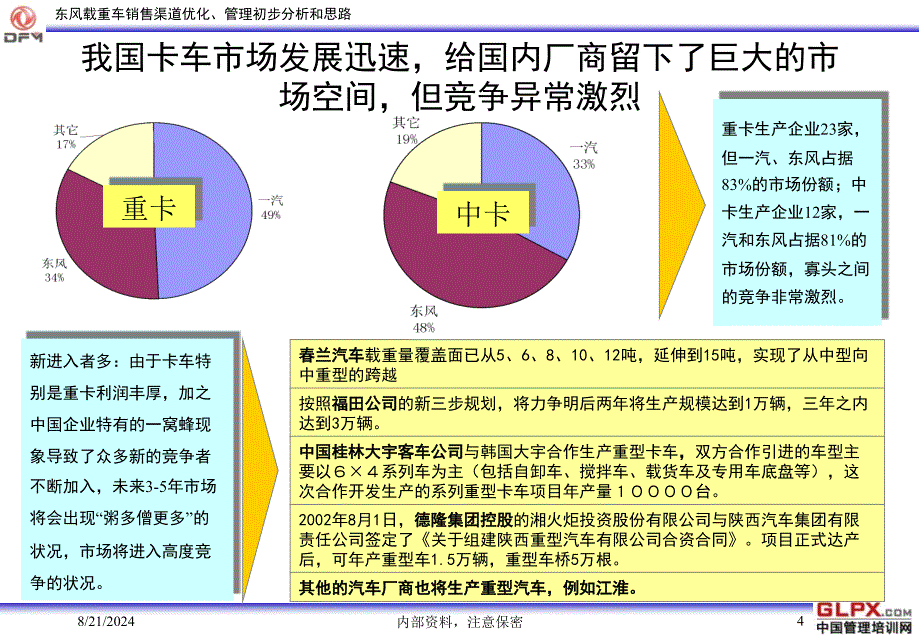 商用车市场营销提升建议_第4页