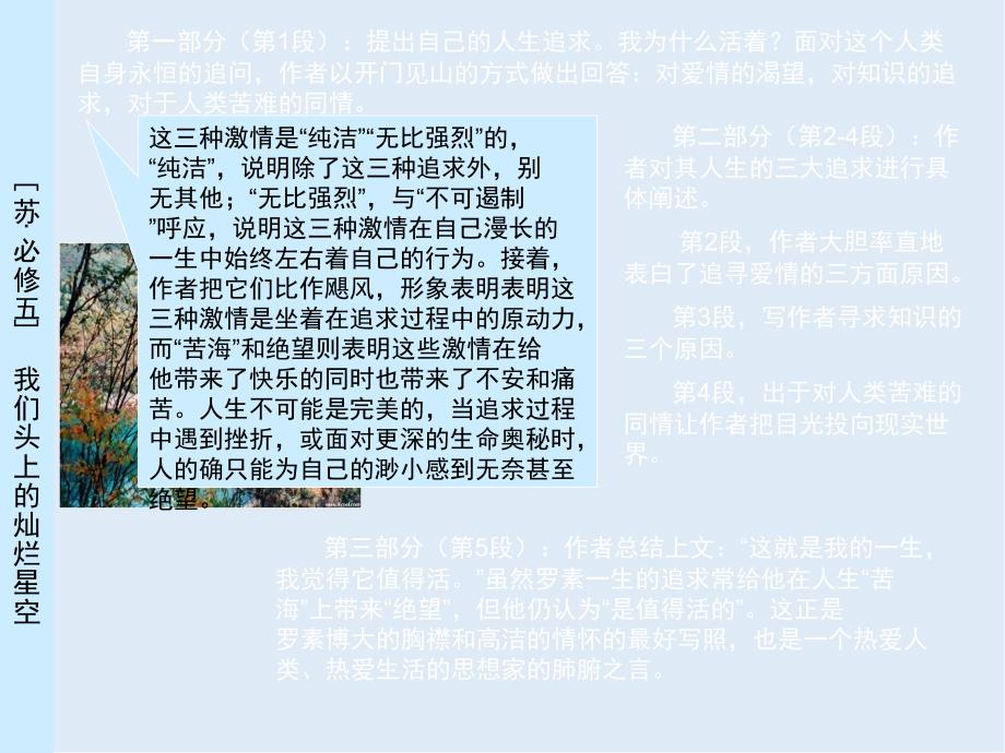 【K12配套】最新苏教版语文必修五第4专题我为什么而活着ppt课件2_第3页