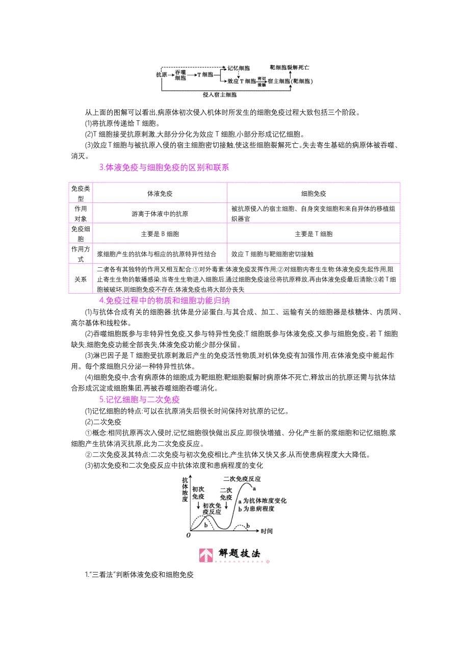 第八单元课时4动物生命活动调节（三）_第5页