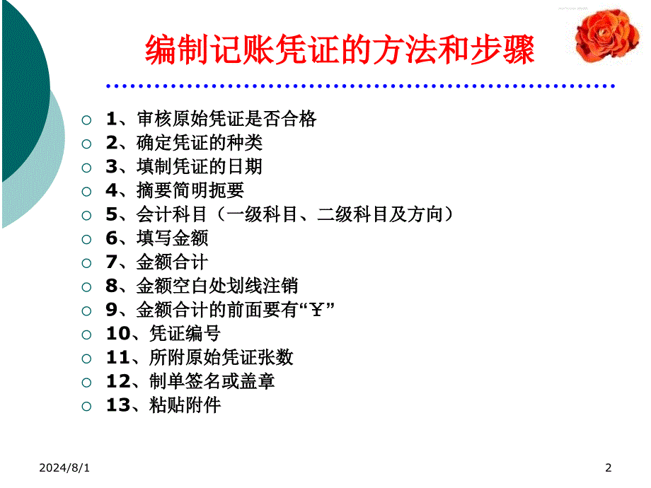 电大会计操作实务第六章170笔业务_第2页