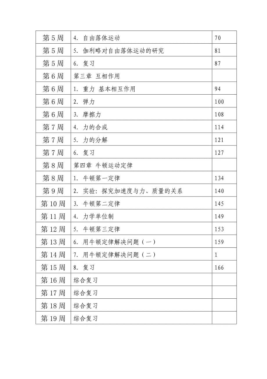 高一年级 黄巨成 文化科教学工作计划...共7页_第4页