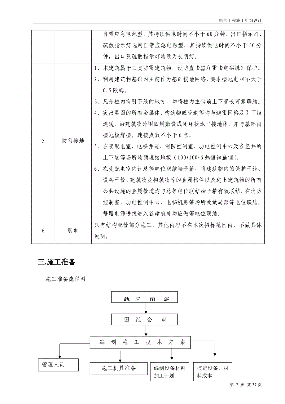 用友电气施工组织设计_第2页