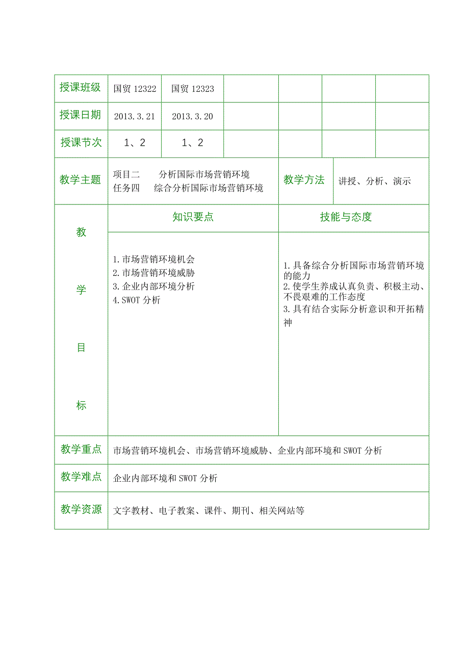 (首页,副业项目23)doc_第1页