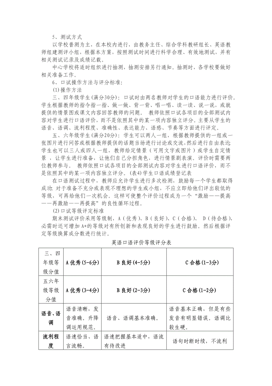 中心学校小学生英语学业水平评价方案_第4页